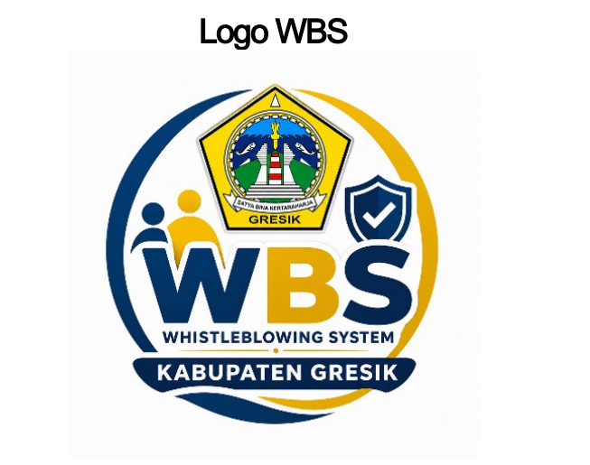 LINK WPS (pengaduan, informasi, maupun pelaporan dugaan pelanggaran secara cepat, aman, dan terintegrasi)